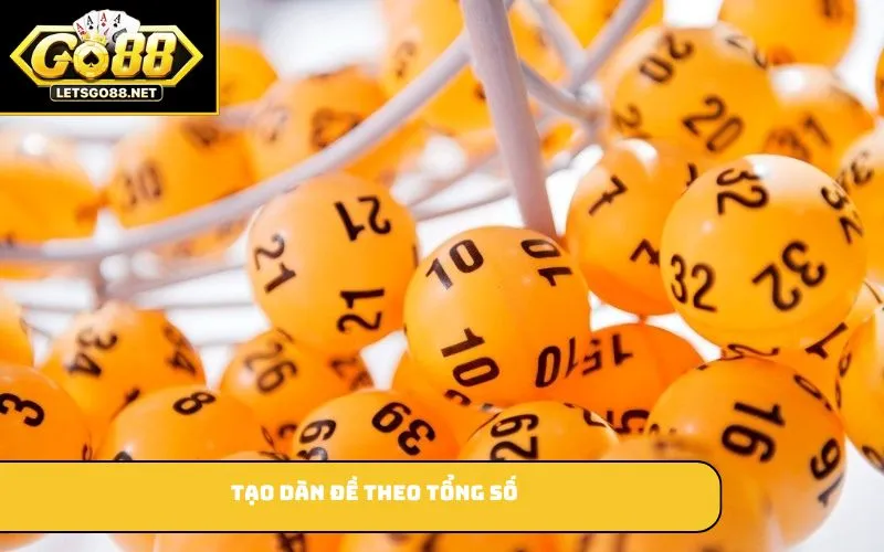 Tạo dàn đề theo tổng số