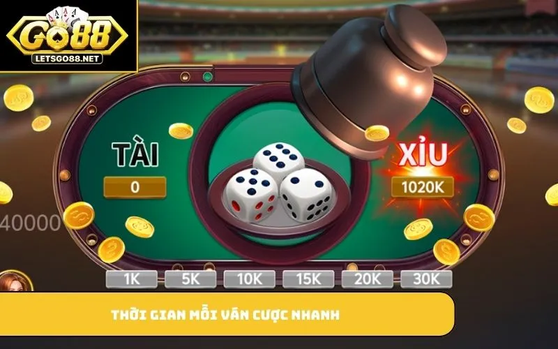 Thời gian mỗi ván cược nhanh