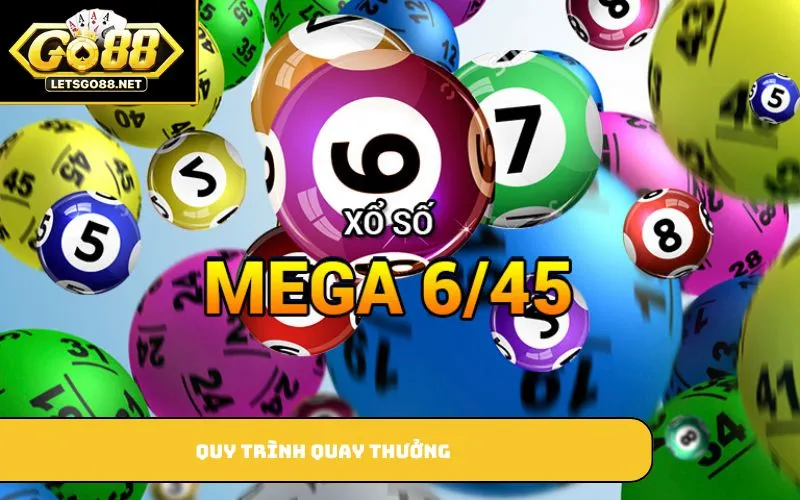 Quy trình quay thưởng