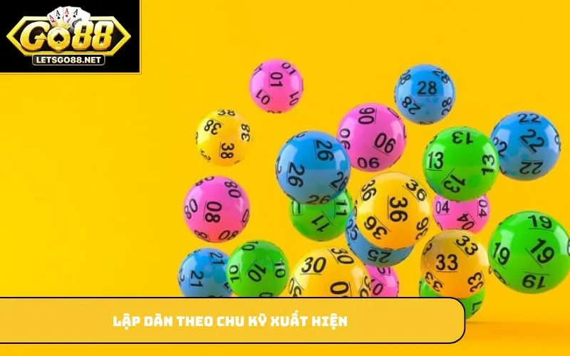 Dàn Đề 3 Càng – Hướng Dẫn Chi Tiết Cách Chơi Và Mẹo Chọn Số Lập dàn theo chu kỳ xuất hiện