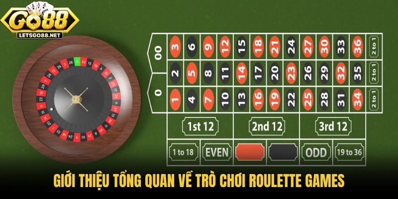Luật Chơi Roulette Games Hấp Dẫn Tại Cổng Game Go88 Giới thiệu tổng quan về trò chơi Roulette Games
